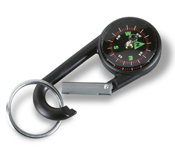 Show details for Keyring and Compass